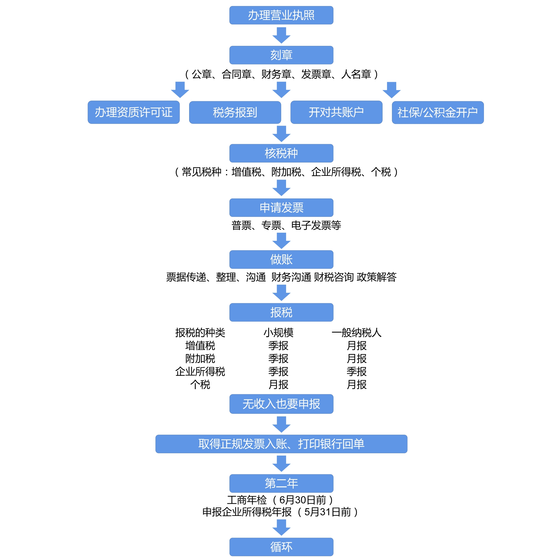 演示文稿1.png